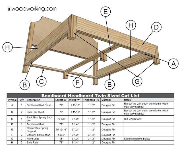 Woodworking king size bed frame with headboard plans PDF Free Download