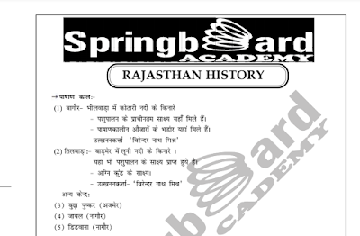 Rajasthan-Ka-itihas-in-Hindi-PDF-Book-Free-Download