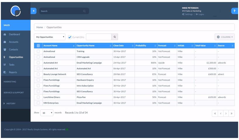 Top 10 Free Paid And Open Source Crm Software Suites