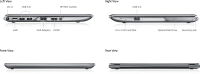 Ultrabook Terbaru Dari Samsung Series Ultra
