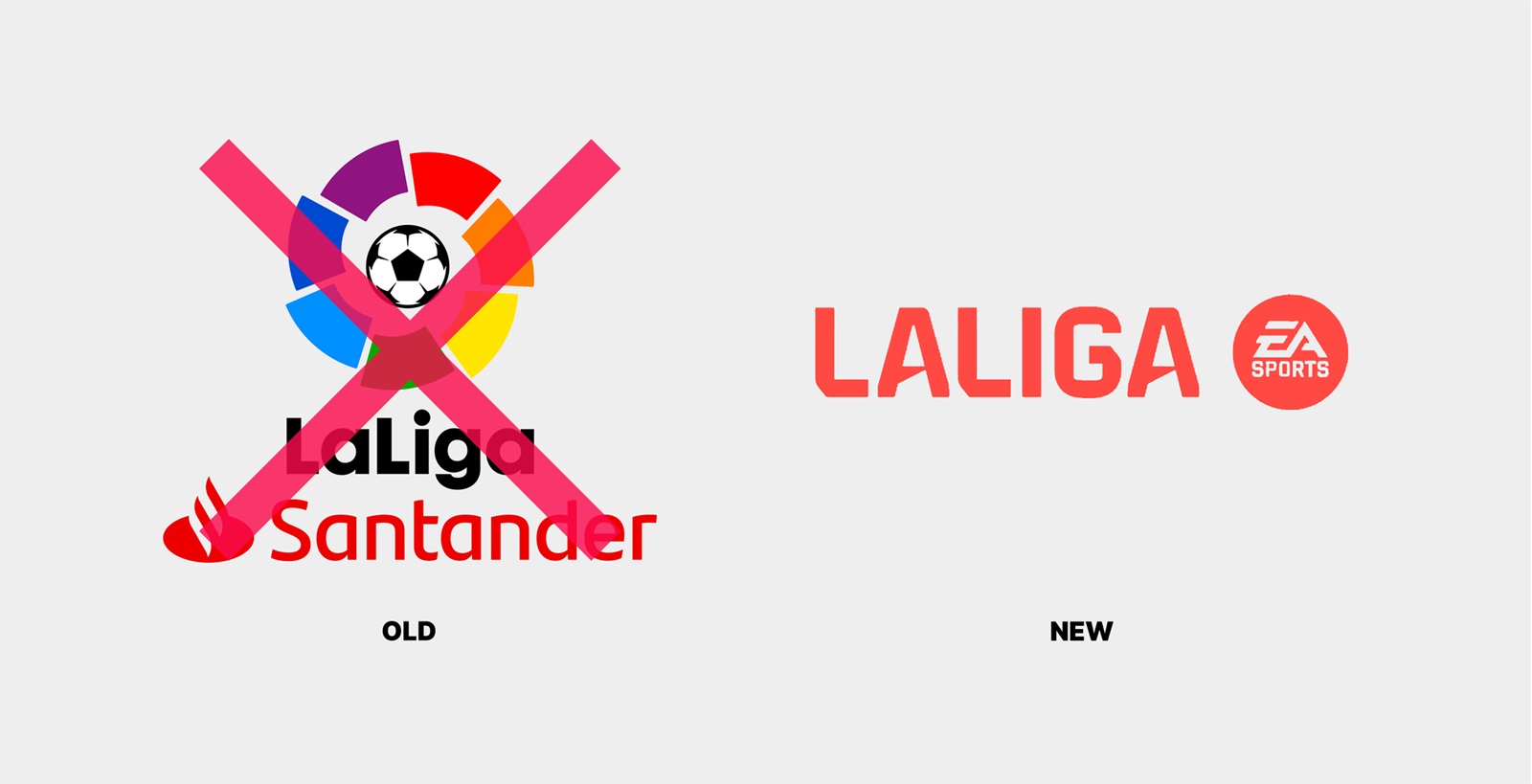 All-New Logo & Branding: La Liga Become La Liga EA Sports - Footy Headlines