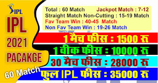 IPL T20 MI vs RCB 1st Match Who will win Today? Cricfrog