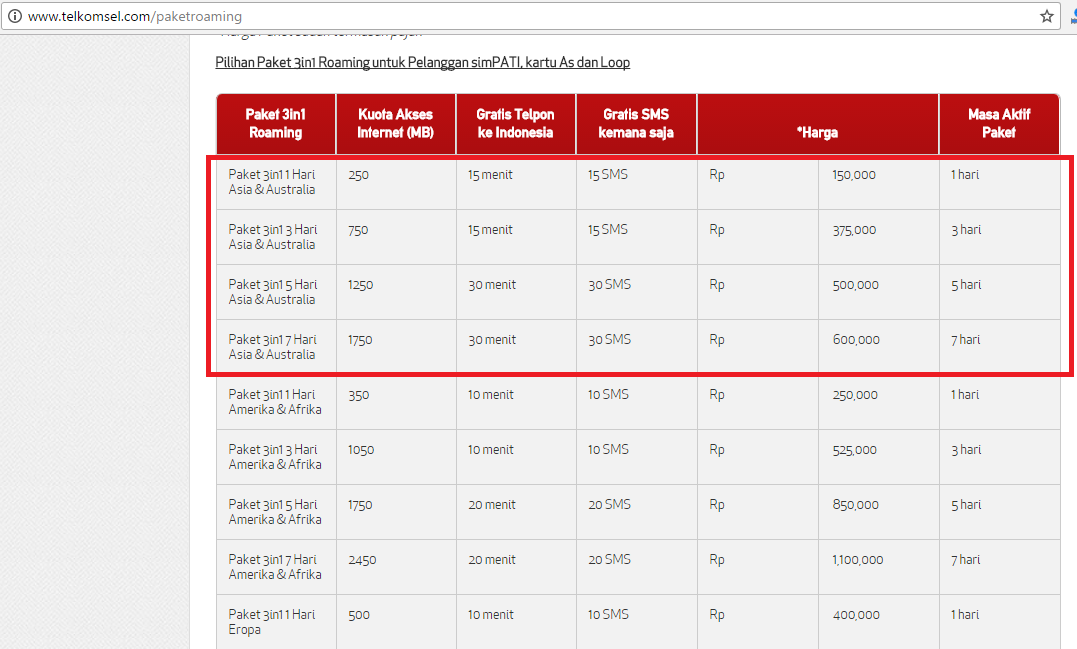 harga paket roaming keluar negeri telkomsel