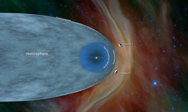 Tο σκάφος Voyager 2 της NASA εισήλθε στο διαστρικό χώρο (video)