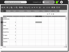 planilla social calc