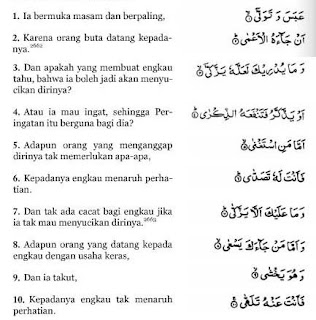 Tafsir QS Abasa