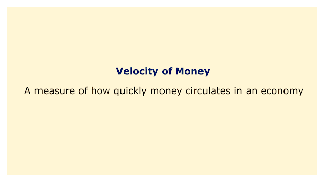 A measure of how quickly money circulates in an economy.