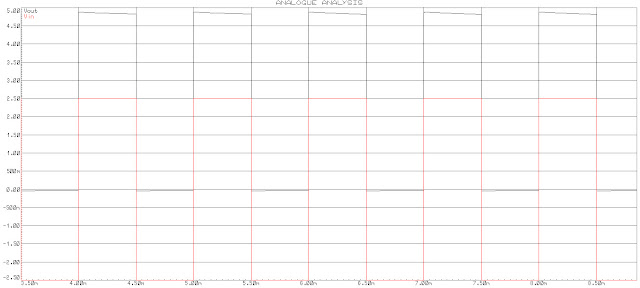 negative offset removed by transistor clamping diodes