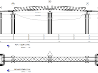 Pre Construction Meeting Pekerjaan Jembatan (PCM Pekerjaan Jembatan)