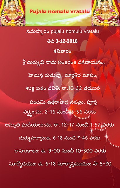 Today's panchangam in Telugu