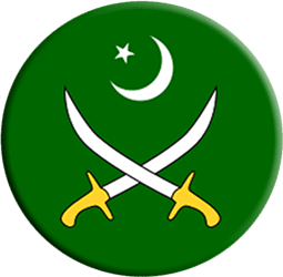 Jobs in Pak Army Garrison HRDC Kharian Cantt 2020