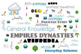 Empires & Dynasties General Knowledge MCQs - 4