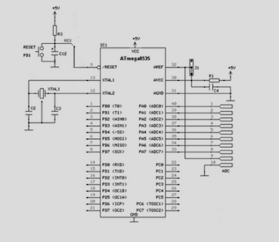  Rangkaian Sistem Minimum Mikrokontroler ATmega8535 