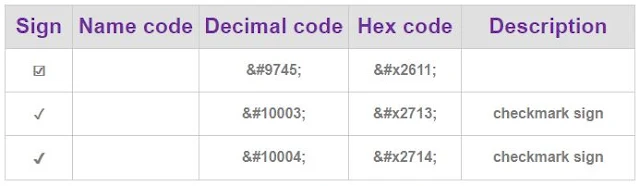 What is the HTML code for a check mark? - Check Mark in HTML