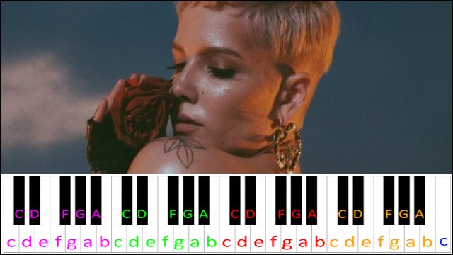 Without Me by Halsey Piano / Keyboard Easy Letter Notes for Beginners