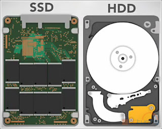 Perbedaan SSD dengan HardDisk 