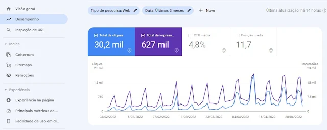 O que é o Google Search Console e como usar