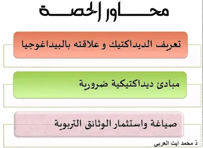 عرض  حول : - الديداكتيك  - أسس ومبادئ ديداكتيكية  - إعداد الوثائق التربوية