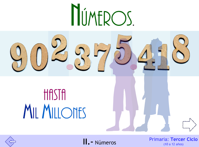 Números. Hasta mil millones. Tercer ciclo de Primaria.