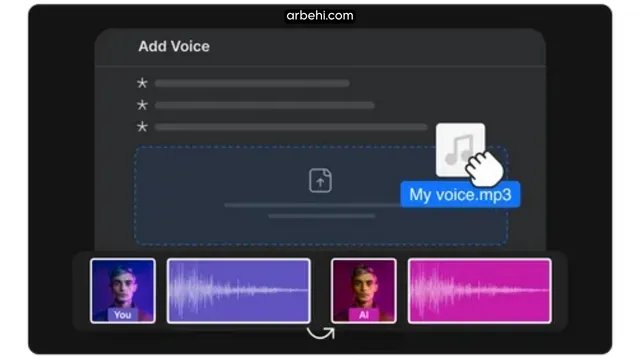 Free AI Voice Cloning