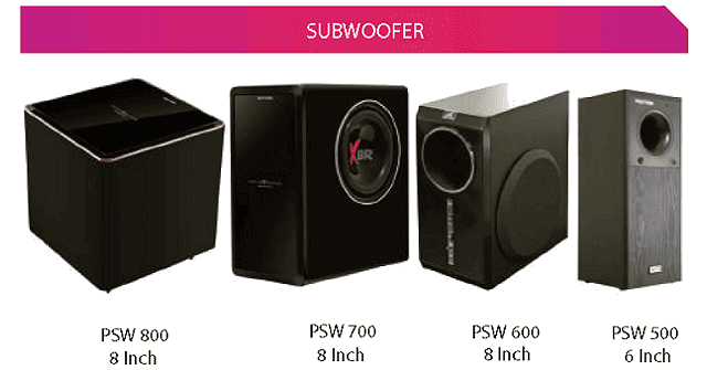 Harga Subwoofer Polytron