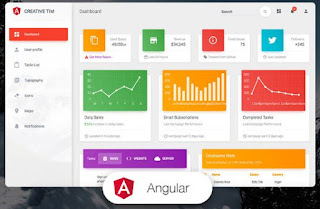 How to add bootstrap 4 to Angular 10/9 Example