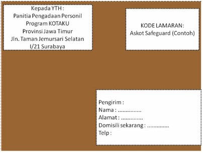 Informasi Rekrutment Tenaga Pendamping Program Kota Tanpa Kumuh Kotaku