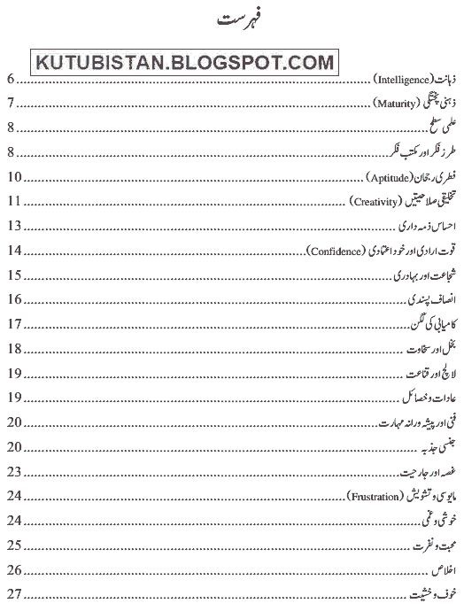 Index of the Urdu Book Apni Shakhsiyat Aur Kirdar Ki Tameer Kaise Ki Jae