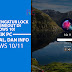 Panduan Santai Mengatur Lock Screen Timeout di Windows 10: Biarkan Laptopmu Istimewa!