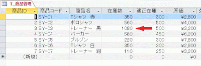 更新クエリの実行結果です