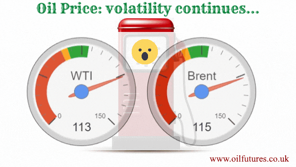 Crude oil price volatility continues - June 2022