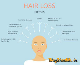 Hair loss