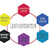 LEAD GENERATION GIG IMAGE
