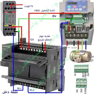 اساسيات التحكم الالي مبادئ التحكم الالي pdf دوائر التحكم الالى كتاب التحكم الي   التحكم الالى وجيه جرجس وجيه جرجس التحكم الالي تقنية التحكم الالي هندسة التحكم   الالي pdf انظمة التحكم الالي pdf التحكم الالي في المصانع pdf انظمة   التحكم الالي التحكم الالى في العمليات الصناعيه pdf كتاب التحكم في الدوائر   الكهربائية