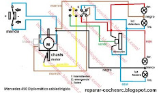 Esquemas y Diagramas Rico Mercedes Alpino radiocontrol   Mercedes 450 Diplomático    Posche 928 cabledirigido  Ricobus    Super bólido Martini     Camión Pegaso Transinter