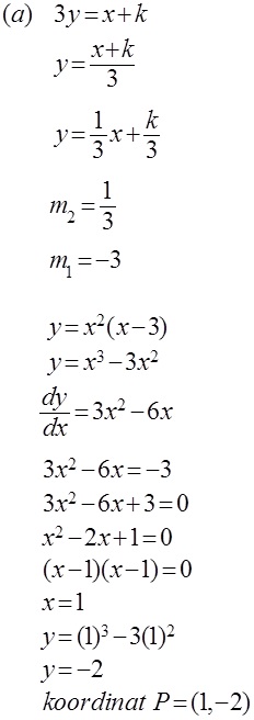 Matematik Tambahan: Geometri Koordinat