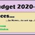 Budget 2020-21: Know these Places, Placed in the Budget @ Places in News 