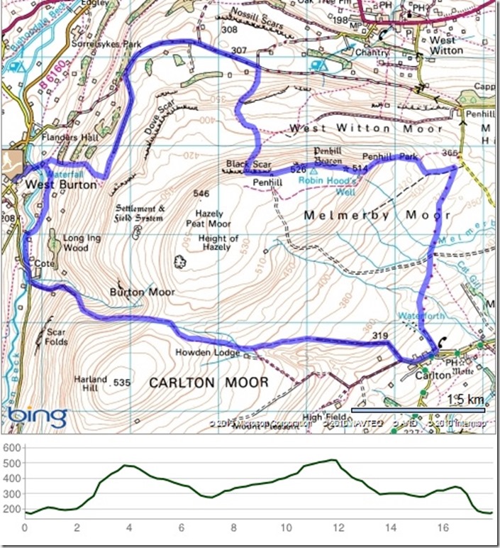 carlton moor