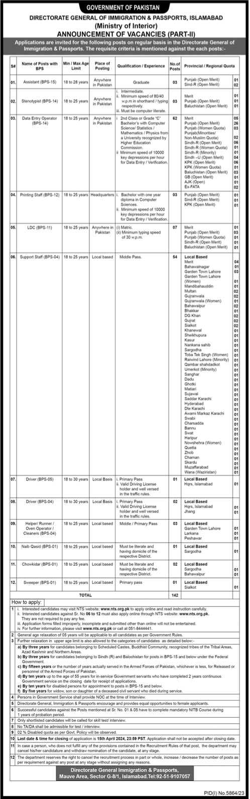Immigration and passports Office Islamabad Jobs Ministry Of Interior Vacancies 2024