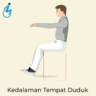 Kedalaman Tempat Duduk Kursi Roda