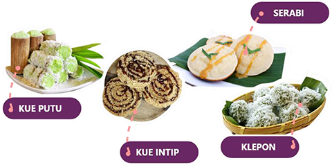 Asesmen Kompetensi Minimum (AKM): Penjelasan dan Soal-soalnya - www.gurnulis.id