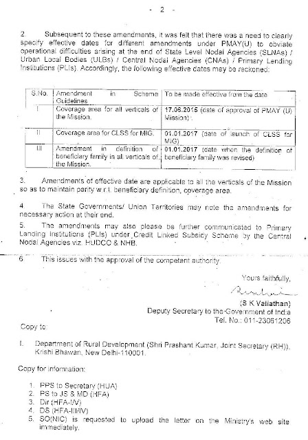 amendment-guidelines-beneficiary-pmay-urban2