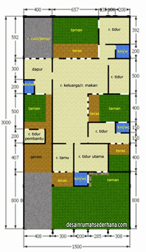 Desain Rumah Sederhana Luas Bangunan 250 M2, Tanah 450 M2 