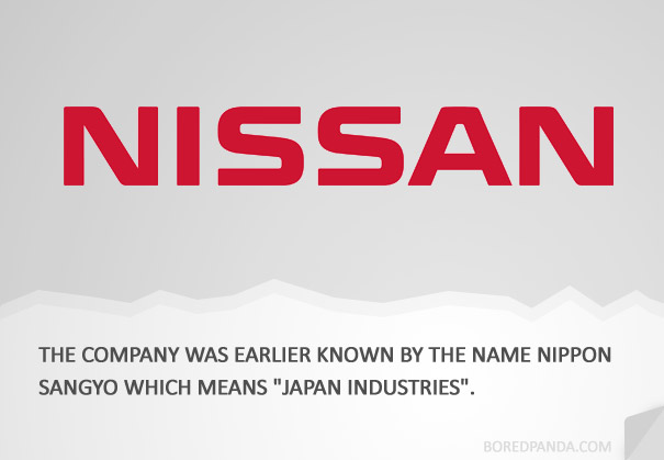 how famous companies got their names, pictures, facts, origin of famous company names, name origin explanation