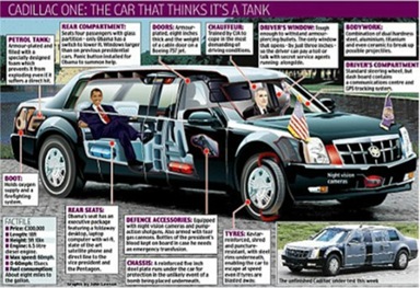 auto obama la bestia