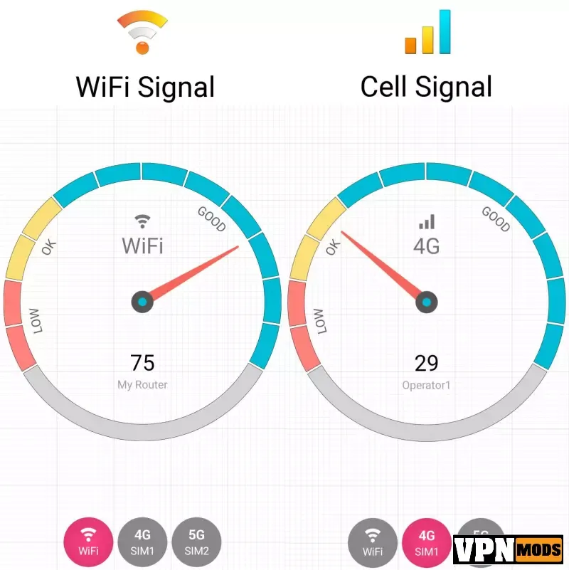 signal-strength-mod-apk-1