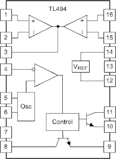 TL494 Pulse width modulation smps controller