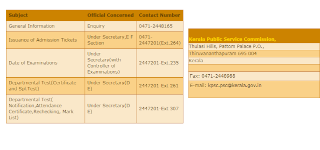 Kerala PSC Helpline Numbers