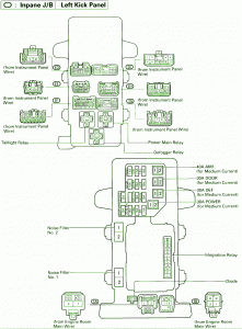 Fuse Box Toyota 1995 Supra Left Kick Panel Diagram