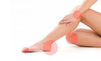 7 Gejala asam urat pada kaki